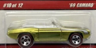 Best European Classics Diecast Models by Hot Wheels: South African Collector's Guide 5 Best European Classics Diecast Hot Wheels — Best European Classics Diecast Models by Hot Wheels: South African Collector's...